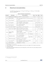 LDK715M50R Datasheet Pagina 6