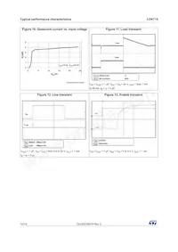 LDK715M50R Datasheet Pagina 10