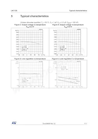 LK112SM80TR Datasheet Page 7
