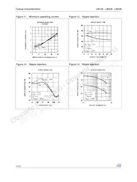 LM238K Datenblatt Seite 10