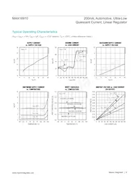 MAX16910EATA8/V+ Datasheet Page 6