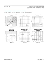 MAX16910EATA8/V+ Datasheet Page 7