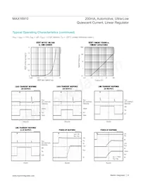 MAX16910EATA8/V+ Datasheet Page 8