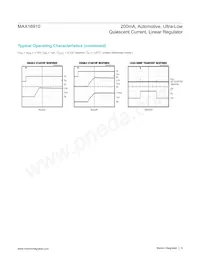 MAX16910EATA8/V+ Datasheet Pagina 9