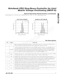 MAX1718EEI Datasheet Page 9