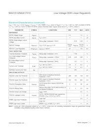 MAX17510ATB/V+T Datasheet Page 3