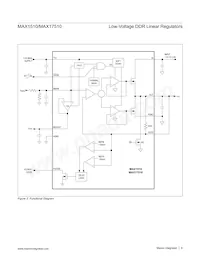 MAX17510ATB/V+T Datasheet Page 8