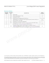 MAX17510ATB/V+T Datasheet Page 13