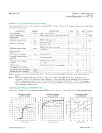 MAX1818EUT15#TG16 Datasheet Pagina 3