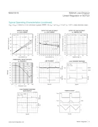 MAX1818EUT15#TG16 Datasheet Pagina 4