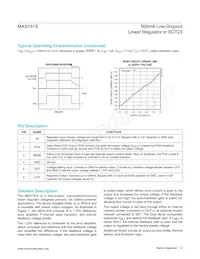 MAX1818EUT15#TG16 Datasheet Page 5