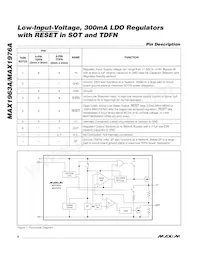 MAX1963AEZT250+T數據表 頁面 6