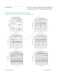 MAX30003CWV+T Datasheet Page 11