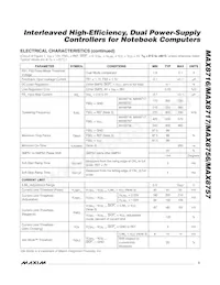 MAX8717ETI+TGC1 Datasheet Pagina 3