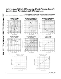 MAX8717ETI+TGC1 Datasheet Pagina 8