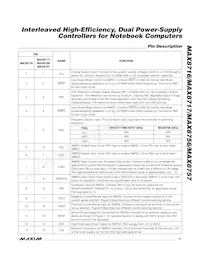 MAX8717ETI+TGC1 Datasheet Page 11