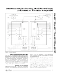 MAX8717ETI+TGC1 Datasheet Pagina 15