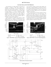 MC78T15CT Datasheet Pagina 6