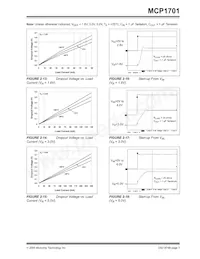 MCP1701T-1802I/MB Datasheet Pagina 7