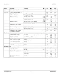 MIC2954-03YZ TR Datasheet Page 5