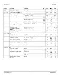 MIC2954-03YZ TR數據表 頁面 5