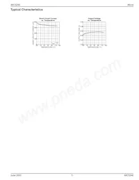 MIC5246-3.3BM5-TR Datasheet Pagina 5