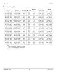 MIC5255-4.75BM5 TR Datasheet Page 2