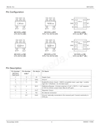 MIC5255-4.75BM5 TR Datasheet Pagina 3