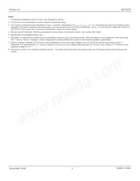 MIC5255-4.75BM5 TR Datasheet Page 5