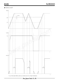 NJM2800U3342-TE1 Datasheet Pagina 3