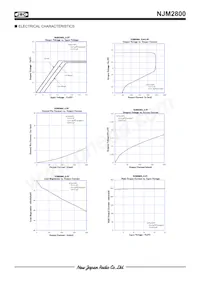 NJM2800U3342-TE1 Datasheet Pagina 5