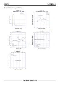 NJM2800U3342-TE1 Datasheet Pagina 6