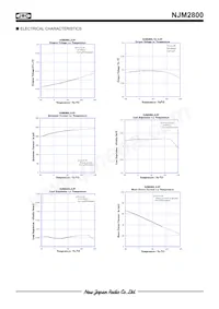 NJM2800U3342-TE1 Datasheet Pagina 7