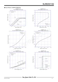 NJM2881F18-TE1 Datasheet Pagina 7