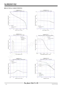 NJM2881F18-TE1 Datenblatt Seite 8