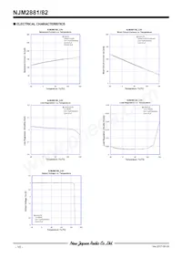 NJM2881F18-TE1 Datasheet Pagina 10