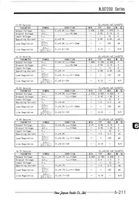 NJU7200L2-30 Datenblatt Seite 3