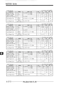NJU7200L2-30 Datenblatt Seite 4