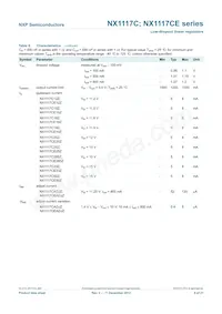 NX1117C120Z Datasheet Page 8