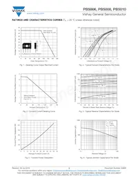 PB5008-E3/45 Datasheet Page 3