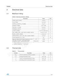 PM6680 Datasheet Pagina 7