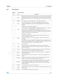 PM6680 Datasheet Pagina 9