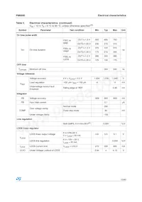 PM6680 Datenblatt Seite 13