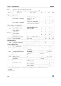 PM6680 Datenblatt Seite 14