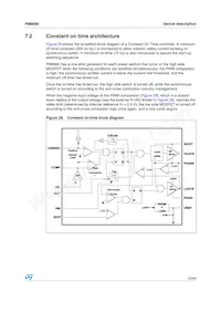 PM6680 Datenblatt Seite 23