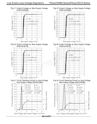 PQ010FZ01ZZ Datasheet Page 6