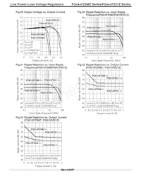 PQ010FZ01ZZ Datasheet Page 8