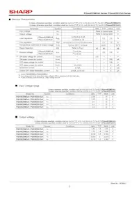 PQ025EZ01ZPH Datasheet Pagina 2