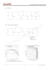 PQ025EZ01ZPH Datenblatt Seite 3