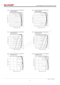 PQ025EZ01ZPH Datenblatt Seite 4